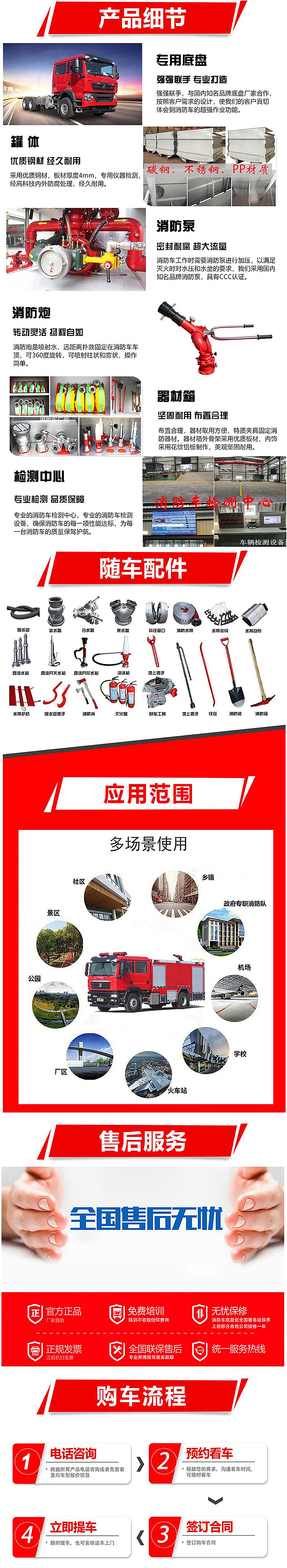 德国曼恩抢险救援车